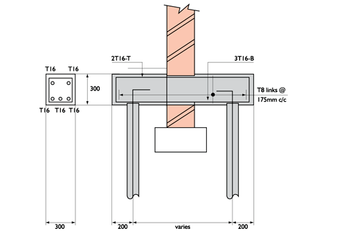 Standard Needle Beam Detail